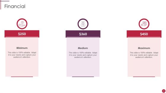 Start Up Master Plan Ppt PowerPoint Presentation Complete Deck With Slides