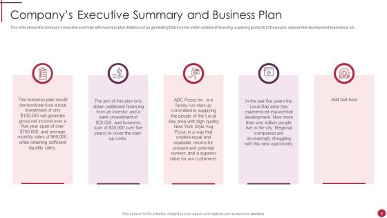 Start Up Master Plan Ppt PowerPoint Presentation Complete Deck With Slides