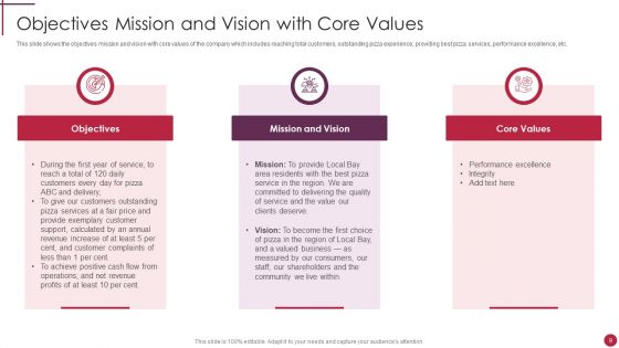 Start Up Master Plan Ppt PowerPoint Presentation Complete Deck With Slides