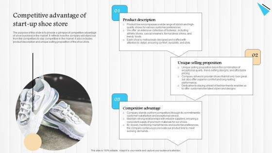 Start Up Summary For Shoe Business Competitive Advantage Of Start Up Shoe Store Summary PDF Start Up Summary For Shoe Business Competitive Advantage Of Start Up Shoe Store Summary PDF