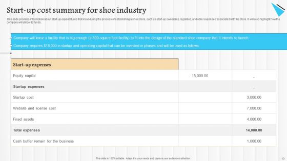 Start Up Summary For Shoe Business Ppt PowerPoint Presentation Complete Deck With Slides