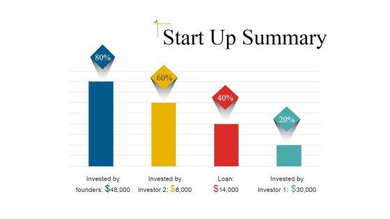 Start Up Summary Template 1 Ppt PowerPoint Presentation Styles Objects