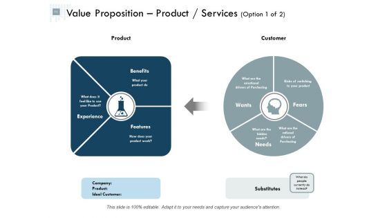 Starting A New Venture Ppt PowerPoint Presentation Complete Deck With Slides