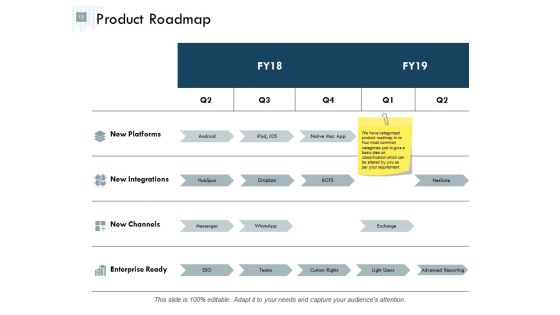 Starting A New Venture Ppt PowerPoint Presentation Complete Deck With Slides