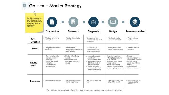 Starting A New Venture Ppt PowerPoint Presentation Complete Deck With Slides