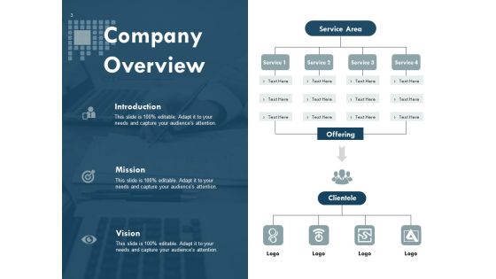 Starting A New Venture Ppt PowerPoint Presentation Complete Deck With Slides