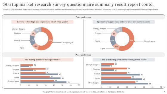 Startup Business Market Research Survey Ppt PowerPoint Presentation Complete Deck With Slides Survey