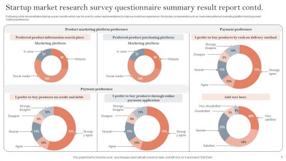 Startup Business Market Research Survey Ppt PowerPoint Presentation Complete Deck With Slides Survey