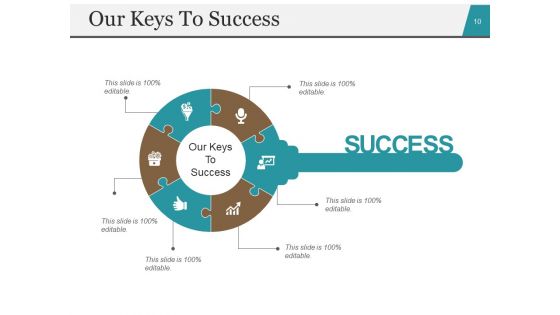 Startup Business Plan PowerPoint Presentation Slides Ppt PowerPoint Presentation Complete Deck With Slides