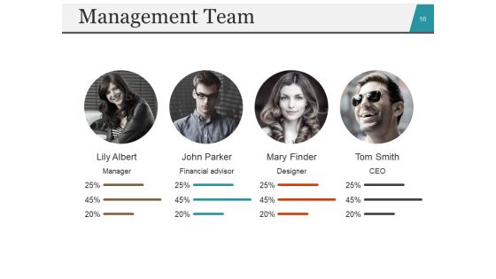 Startup Business Plan PowerPoint Presentation Slides Ppt PowerPoint Presentation Complete Deck With Slides