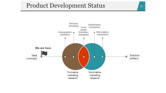 Startup Business Plan PowerPoint Presentation Slides Ppt PowerPoint Presentation Complete Deck With Slides