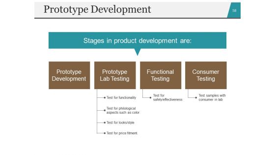 Startup Business Plan PowerPoint Presentation Slides Ppt PowerPoint Presentation Complete Deck With Slides