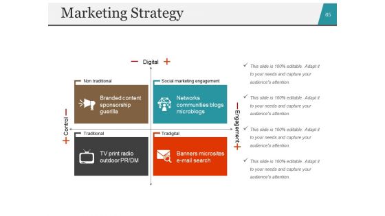 Startup Business Plan PowerPoint Presentation Slides Ppt PowerPoint Presentation Complete Deck With Slides