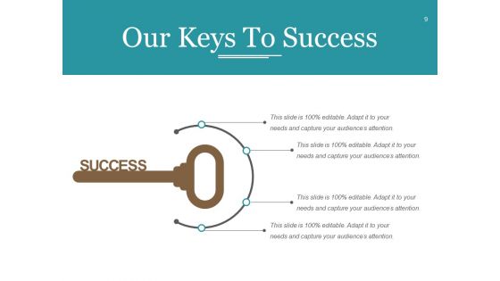 Startup Business Plan PowerPoint Presentation Slides Ppt PowerPoint Presentation Complete Deck With Slides