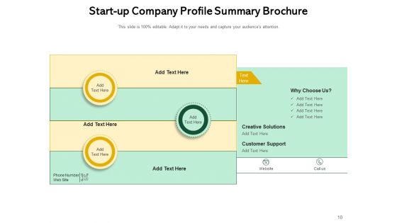 Startup Company Portfolio Analysis Business Ppt PowerPoint Presentation Complete Deck