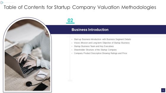 Startup Company Valuation Methodologies Ppt PowerPoint Presentation Complete Deck With Slides