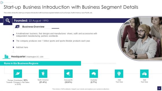 Startup Company Valuation Methodologies Ppt PowerPoint Presentation Complete Deck With Slides
