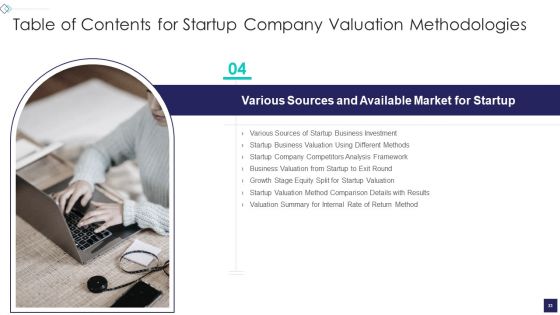 Startup Company Valuation Methodologies Ppt PowerPoint Presentation Complete Deck With Slides