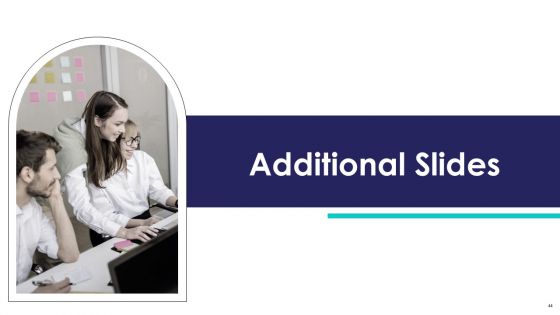 Startup Company Valuation Methodologies Ppt PowerPoint Presentation Complete Deck With Slides