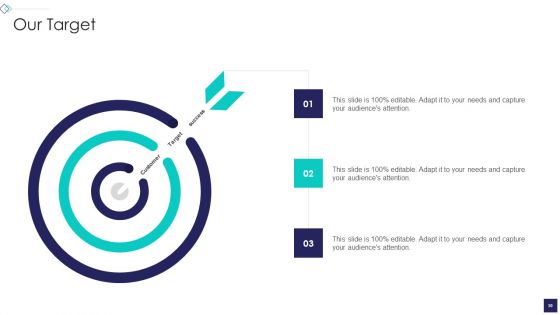 Startup Company Valuation Methodologies Ppt PowerPoint Presentation Complete Deck With Slides