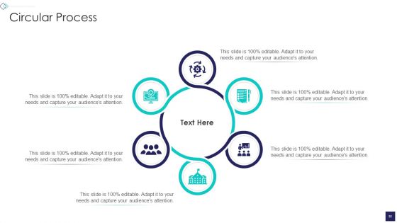 Startup Company Valuation Methodologies Ppt PowerPoint Presentation Complete Deck With Slides