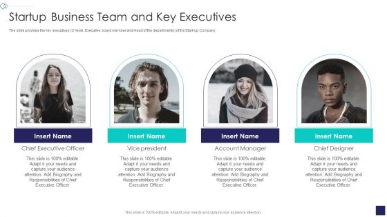 Startup Company Valuation Methodologies Startup Business Team And Key Executives Ideas PDF