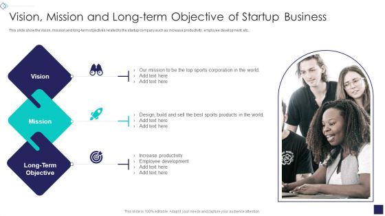 Startup Company Valuation Methodologies Vision Mission And Long Term Objectiv Demonstration PDF