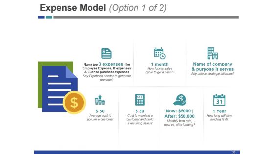 Startup Funding Deck Ppt PowerPoint Presentation Complete Deck With Slides
