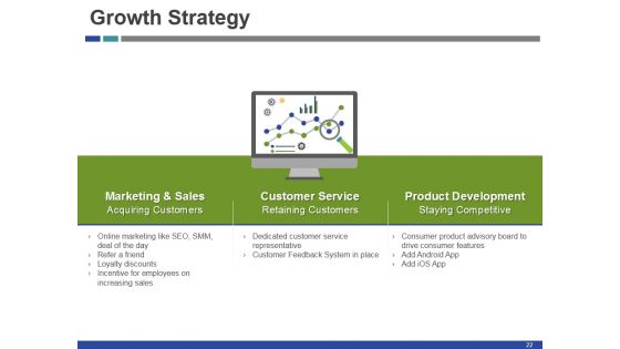 Startup Funding Deck Ppt PowerPoint Presentation Complete Deck With Slides