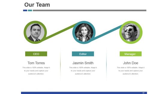 Startup Funding Deck Ppt PowerPoint Presentation Complete Deck With Slides