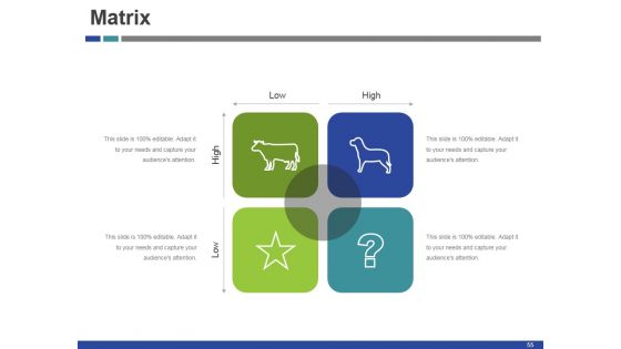 Startup Funding Deck Ppt PowerPoint Presentation Complete Deck With Slides