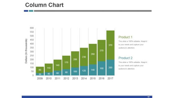 Startup Funding Deck Ppt PowerPoint Presentation Complete Deck With Slides