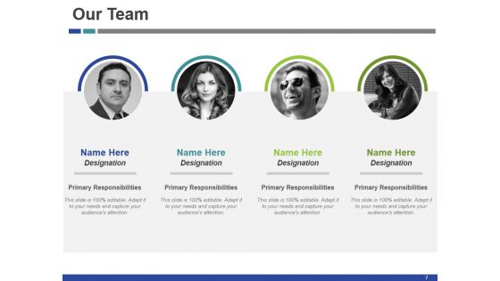 Startup Funding Deck Ppt PowerPoint Presentation Complete Deck With Slides