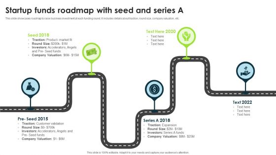 Startup Funds Roadmap With Seed And Series A Microsoft PDF Startup Funds Roadmap With Seed And Series A Microsoft PDF