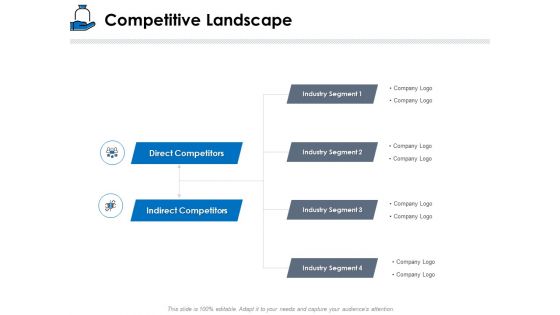 Startup Investment Ideas Competitive Landscape Ppt Summary Background Images PDF