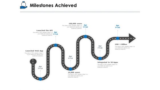 Startup Investment Ideas Milestones Achieved Ppt Styles Slide Portrait PDF