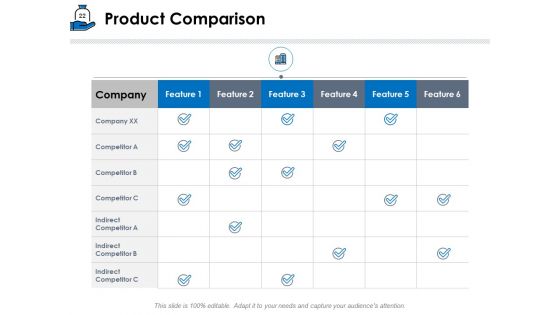 Startup Investment Ideas Ppt PowerPoint Presentation Complete Deck With Slides