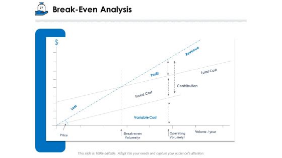 Startup Investment Ideas Ppt PowerPoint Presentation Complete Deck With Slides