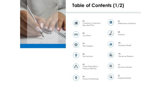 Startup Investment Ideas Ppt PowerPoint Presentation Complete Deck With Slides