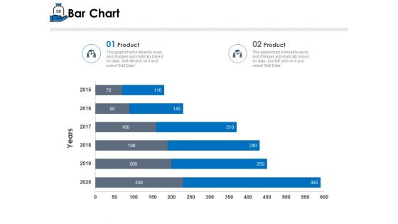 Startup Investment Ideas Ppt PowerPoint Presentation Complete Deck With Slides