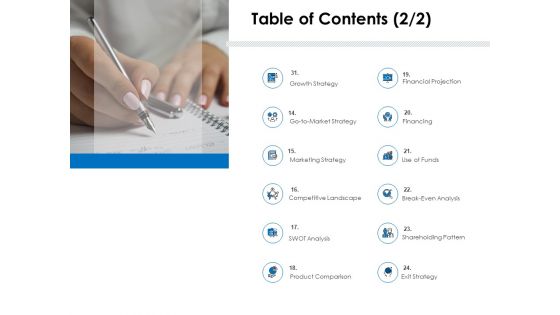 Startup Investment Ideas Ppt PowerPoint Presentation Complete Deck With Slides
