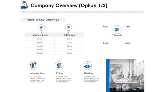 Startup Investment Ideas Ppt PowerPoint Presentation Complete Deck With Slides