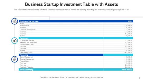 Startup Investment Marketing Advertising Ppt PowerPoint Presentation Complete Deck With Slides