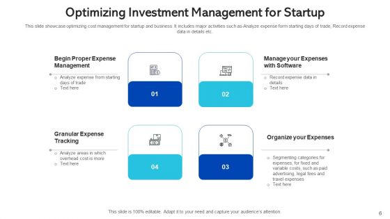 Startup Investment Marketing Advertising Ppt PowerPoint Presentation Complete Deck With Slides
