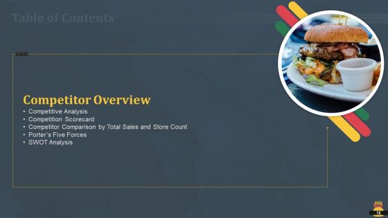 Startup Pitch Deck For Fast Food Restaurant Ppt PowerPoint Presentation Complete Deck With Slides