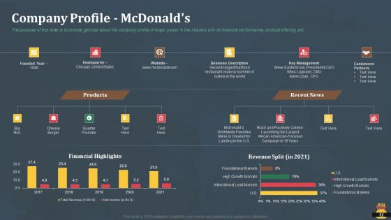 Startup Pitch Deck For Fast Food Restaurant Ppt PowerPoint Presentation Complete Deck With Slides