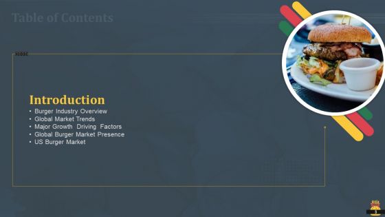 Startup Pitch Deck For Fast Food Restaurant Ppt PowerPoint Presentation Complete Deck With Slides