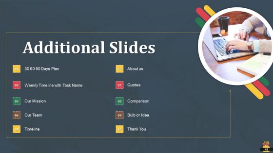 Startup Pitch Deck For Fast Food Restaurant Ppt PowerPoint Presentation Complete Deck With Slides