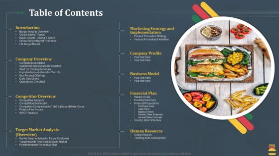 Startup Pitch Deck For Fast Food Restaurant Table Of Contents Professional PDF