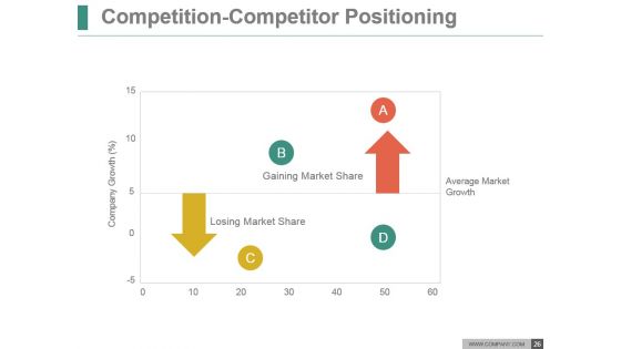 Startup Pitch Deck Raising Money From Investors Ppt Design